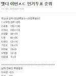 [EXO] 도대체 준면이가 20대<b>여초</b>에서 