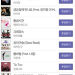 [인피니트] 너네 틱탁 투표있는거 아니?