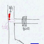 [레전드] [실회괴담] 단편 모음 236