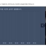 [EXO] 최<b>행이</b>랑카트 1위못찍었지?