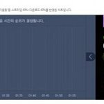 [EXO] 어휴 또추가)콜베 지금 <b>지붕</b>찍은이유