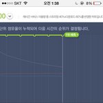 [EXO] 5분차트@@@ ㅏ핳하하ㅏ하ㅏㅎㅎ