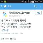 [EXO] 우리 엑소더스 앨범<b>출하량</b>