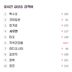 [시우민] 150423 <b>초록</b>창&amp;파란창 실검 시우민