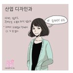 [콜로라도] 한국 미<b>대녀들</b>의 주요특징.jpg