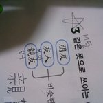 [EXO] ㅅㄷ)한자잘하는 <b>엑셀</b>?