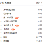 [EXO] 타오가 백현이 때린게 실검 1위네 웨이보에서