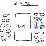 영화관에서 제발!!