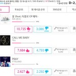 [EXO] @@ 5%차이닷 조금난 힘내 엑셀들~~ @@