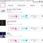 @@@스밍도 돌리고 투표도 좀 하자!!!@@@