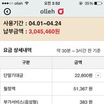 [꼭조언부탁] 전화상담.타로카드로600만원날린언니. 도와주세요