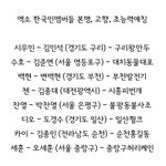 [exo] <b>고향</b>+초능력