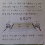 [EXO] 과학문제인제 설명좀해줄사람..