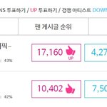 [EXO] @너네들 스타워즈 투표 안 해?@