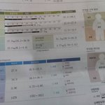 [꼭조언부탁] 인바디좀 봐주시고 운동법좀 ㅜㅜ