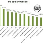 [EXO] ㅅㅂ 이거봄???? ㄹㅇ 와 진짜