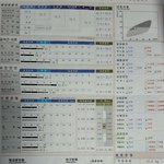 [댓글부탁] 인바디 봐주세요!!!