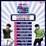 [EXO] 찬줌 대중성 <b>정치</b>질 쪽팔려ㅅㅂㅋㅋㅋㅋ