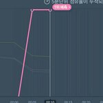 [빅뱅] 니들이 별로라 <b>욕해</b>봤자