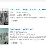 BIGBANG - LOSER &amp; <b>BAE</b> <b>BAE</b> M/V 가뭔가요..?