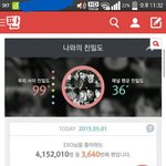 [EXO] 이렇게캡되는 <b>폰기종</b>은 뭐임?