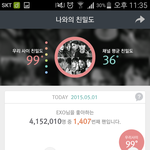 [EXO] 나 4월 스밍 쩌는듯ㅋㅋ