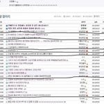 [EXO] 시우민 카이 최애들 들어<b>와바</b>