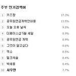 [시우민] 150503 3시 초록창 <b>주부</b>인검에 시우민~