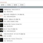 [모든팬덤] 방탄 사재기 해명이 개소리인 eu