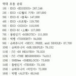 [EXO] 이 짤은 언제봐도 존나 대단ㄷㄷ 