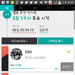 [EXO] 스밍이랑 멜론 투표해. 큰134<b>뱅이</b>랑 붙는다!!!!!