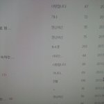 [EXO] <b>와이</b>때고닉있었지 개추억