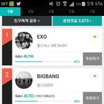 [EXO] 헐 미친 <b>큰일남</b> ㅋㅋㅋㅋㅋ
