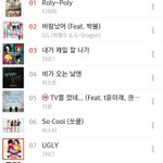 [모든팬덤] 발라드가 더 어울리는 남자아이돌