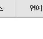 [EXO] 다음1위 <b>네이버</b>3위 네이트2위