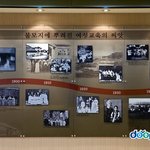 일<b>제하</b>의 기독교의 항일 운동 - 부산진 일신여학교