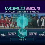 [모든팬덤] <b>시발</b> 사재기돌 1위했네 ㅋㅋㅋ^^