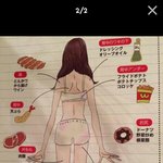 [댓글부탁] 여자인듯 여자아닌 여자같은 여자들아