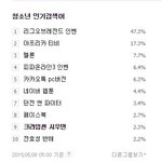 [시우민] 150508 5시 청소년 인검 (<b>네이버</b>) 시우민 크라임씬