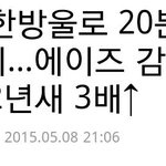 나만알고  할수있는  간단 <b>에이즈</b>검사