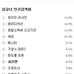 [시우민] 150509  7시,8시 싱글녀<b>인검</b> 시우민