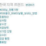 [시우민] 150509시우민 <b>모카</b>빵실트