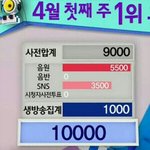 [EXO] 방82탄<b>팬</b>들아 <b>니</b>네오빠가 제일 잘나보여서 그러는거?