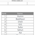 [EXO] 최애<b>테스</b>틐ㅋㅋ