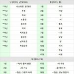 [EXO] 아나<b>진짜</b> 덕후라고<b>니</b>낀게 이런거있으면