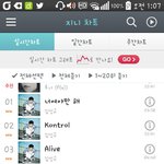 [인피니트] 지니 순위