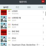 [인피니트] 인슾들 화력 대단해