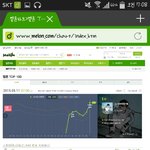 [인피니트] 지붕킥<b>임박</b>ㅠㅠㅜㅠ