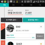 [인피니트] 님드라투표좀제발