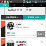 [EXO] 니네뭐<b>하심</b>